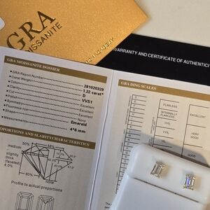 Sterling Silver Emerald Cut Moissanite Earrings